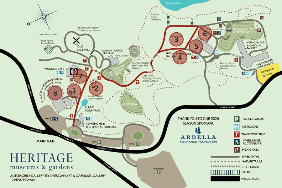 Performance Map